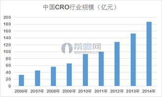 中国专利数量完胜美帝 科技成果落地仍需科技中介服务模式创新